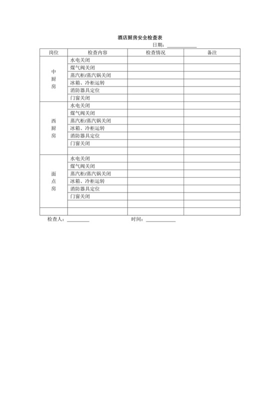酒店厨房安全检查表.doc