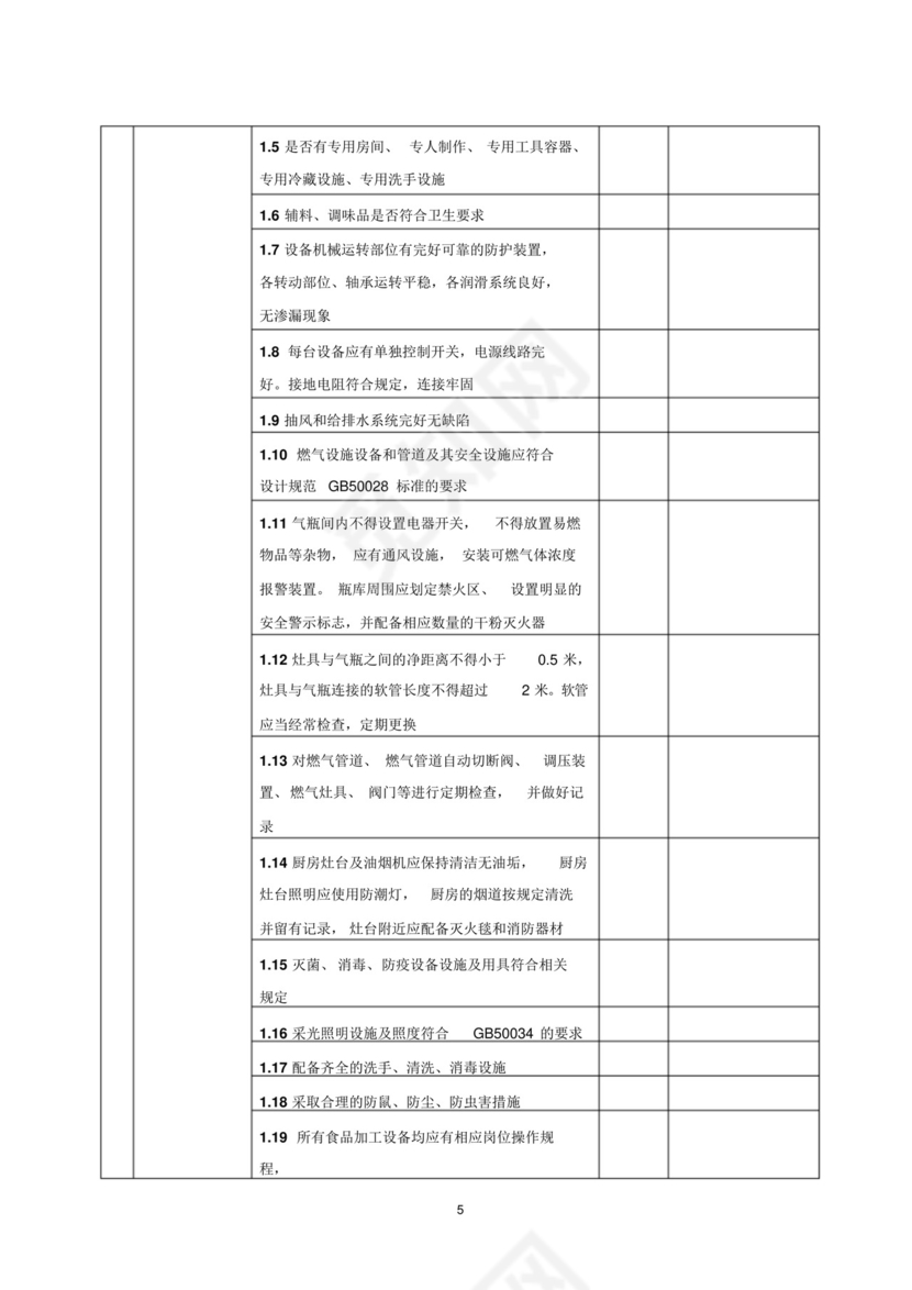酒店安全检查表(检查表).doc