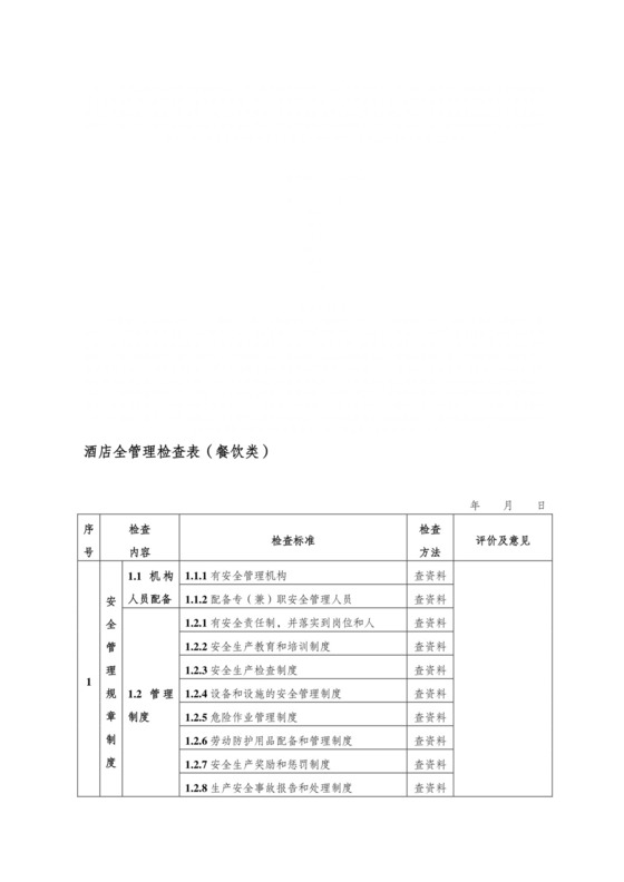 酒店安全检查表(检查表)..doc