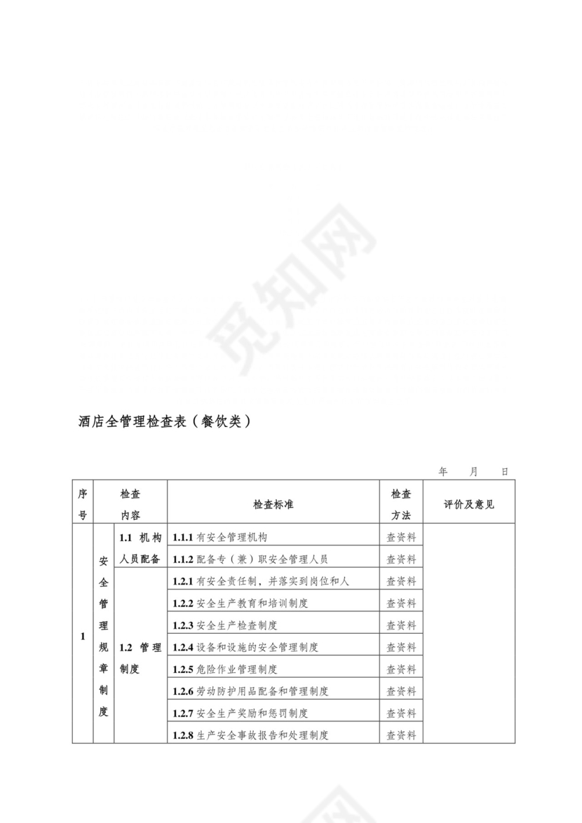 酒店安全检查表(检查表)..doc