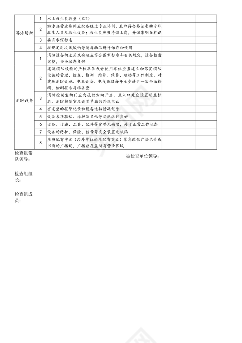 酒店安全检查表-.docx