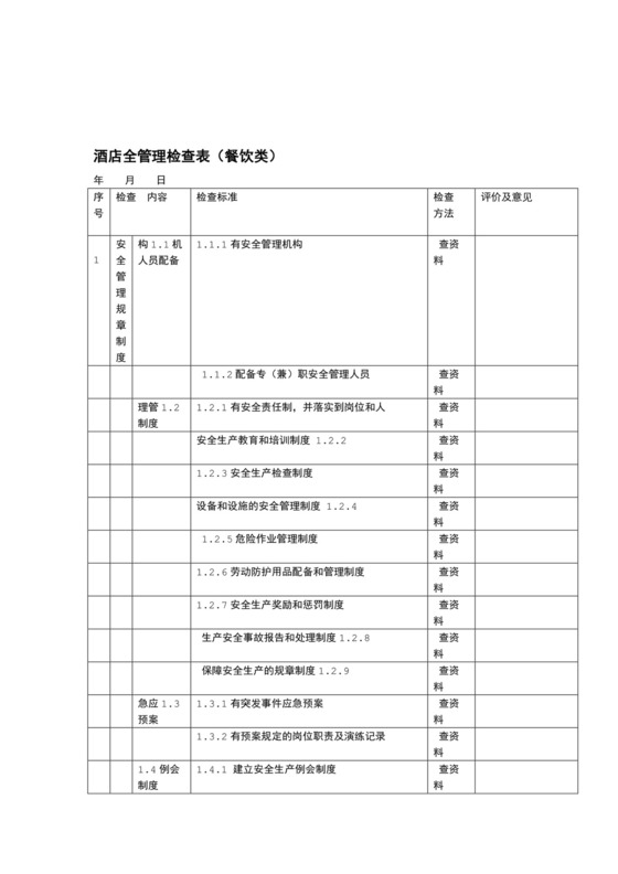 酒店安全检查表检查表.doc