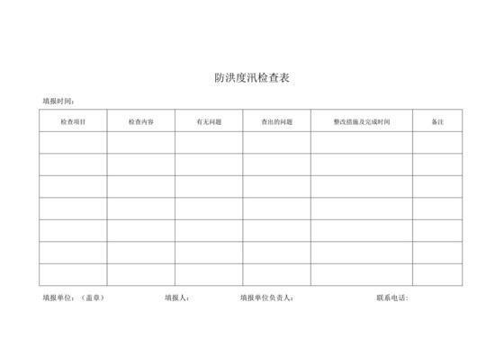 防洪度汛检查表.docx
