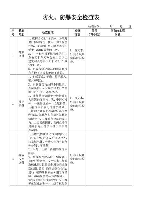 防火-防爆安全检查表.doc