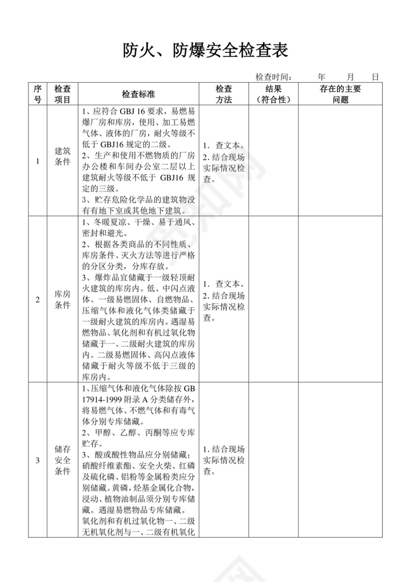 防火-防爆安全检查表.doc