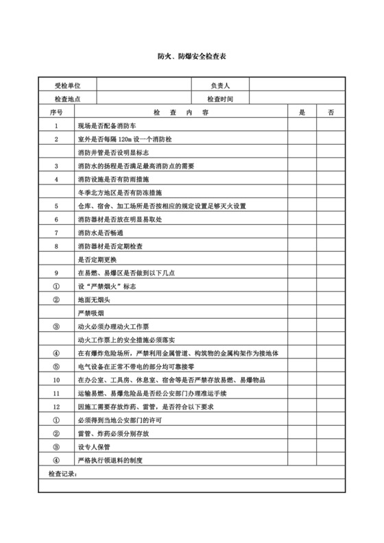 防火、防爆安全检查表.doc