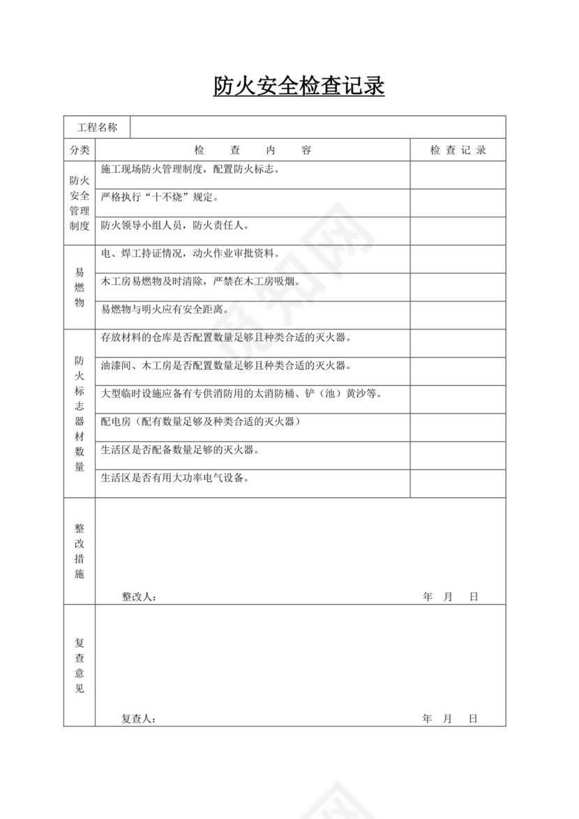 防火安全检查表.doc