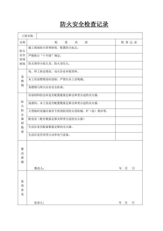 防火安全检查表.doc