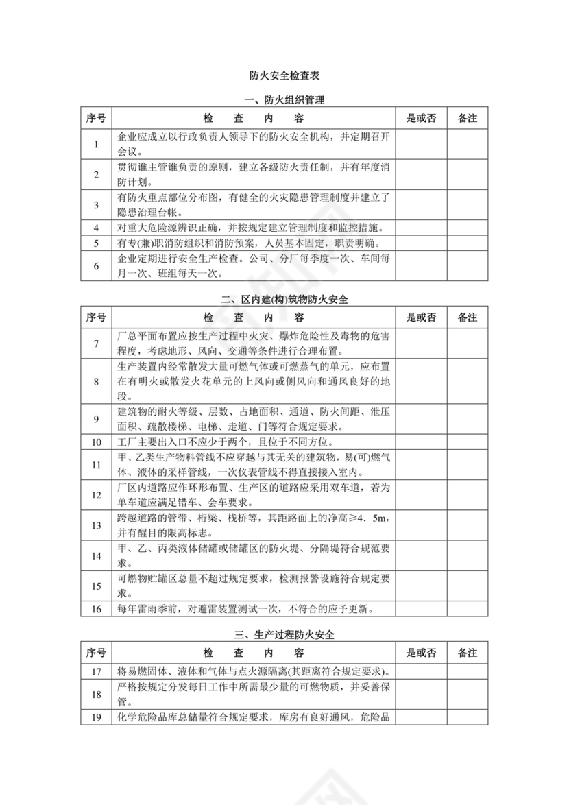 防火安全检查表(标).doc