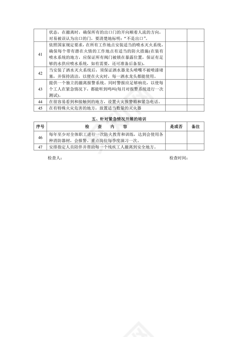 防火安全检查表(标).doc