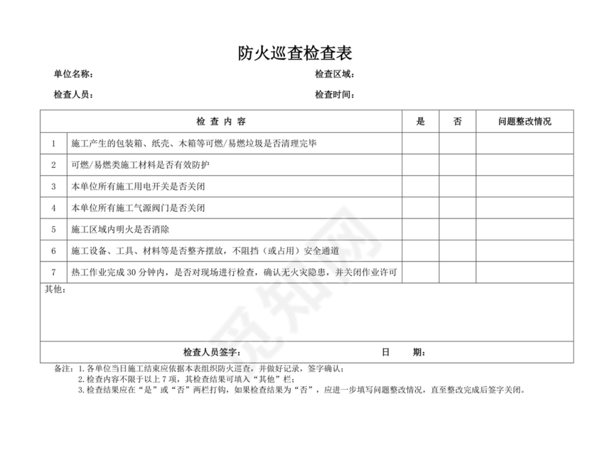 防火巡查检查表.doc