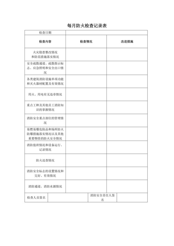 防火检查表.doc