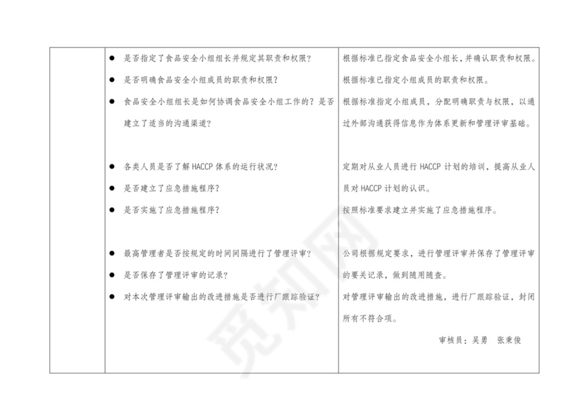 食品安全检查表.doc