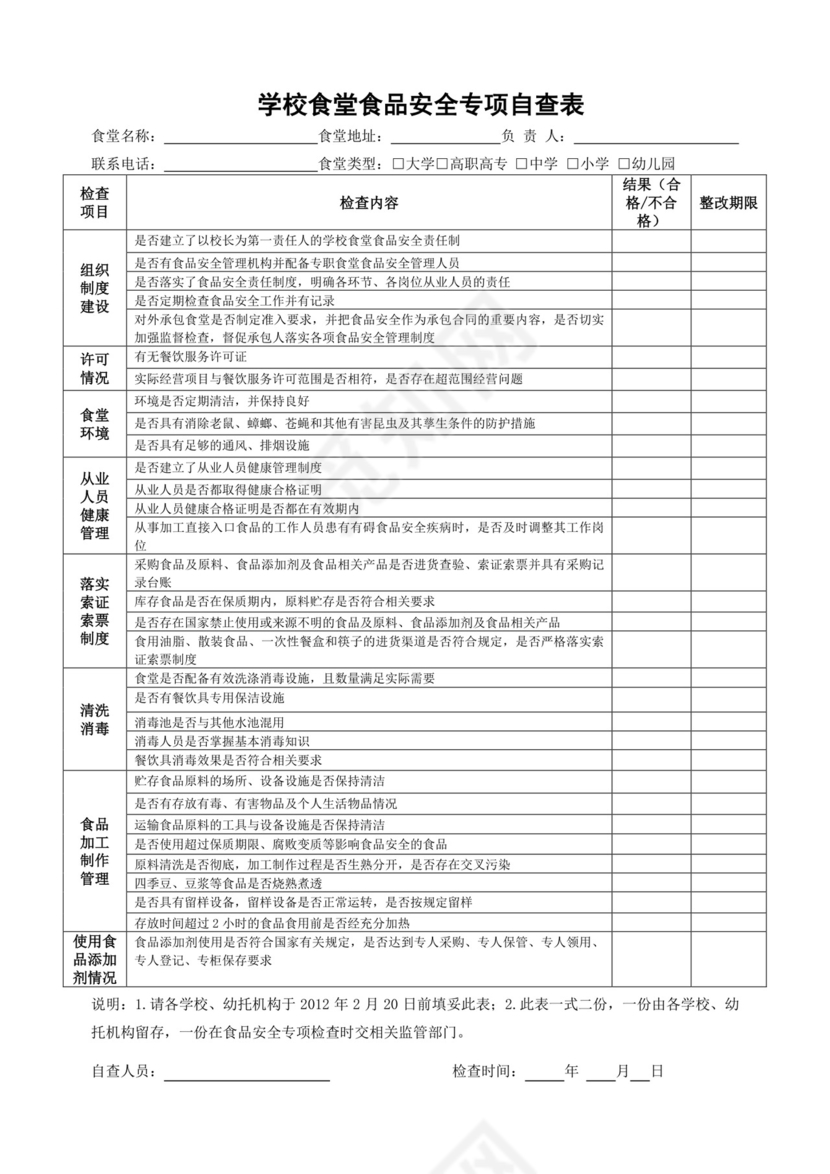 食品安全自查表.doc