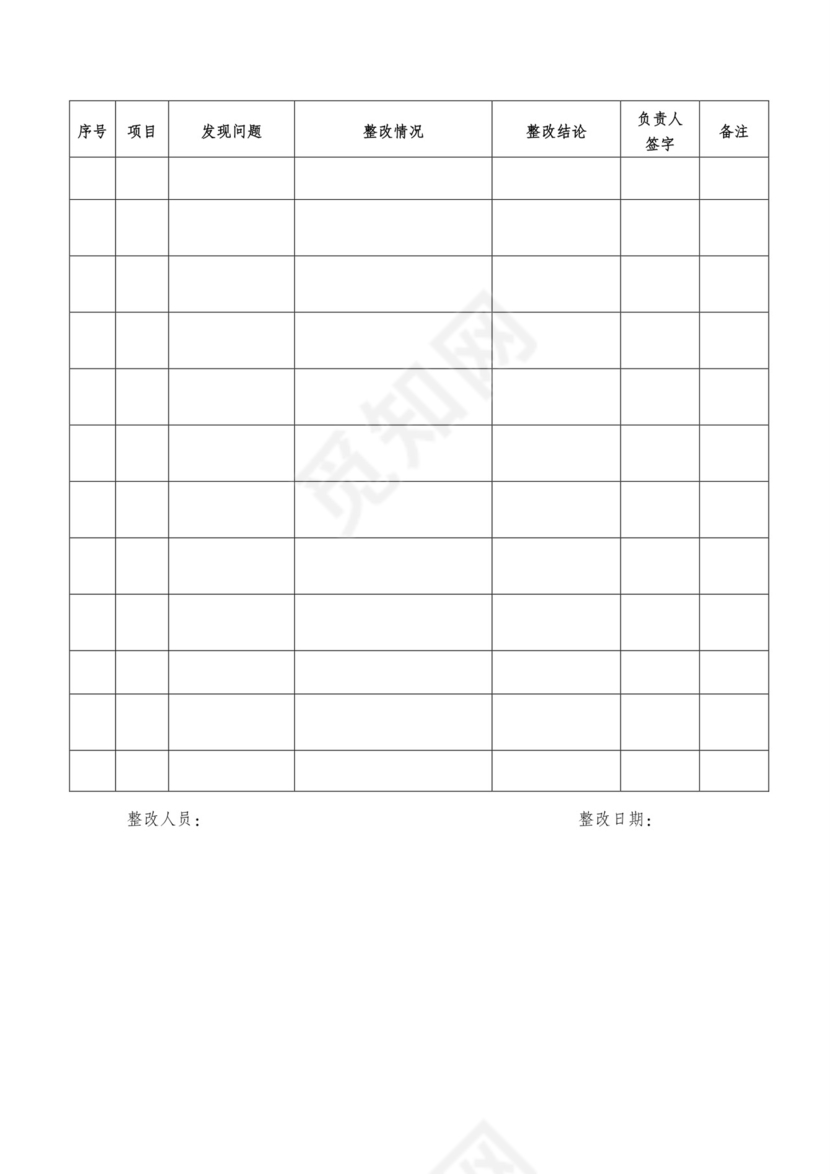 食品安全自查表.doc