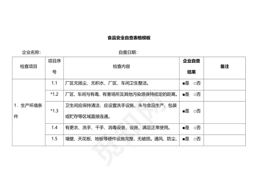 食品安全自查表格模板.docx