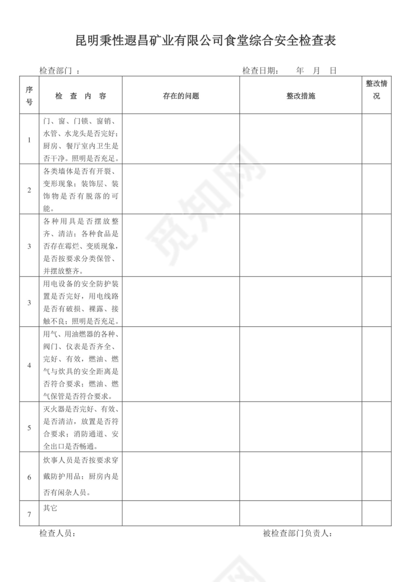 食堂安全检查表.doc