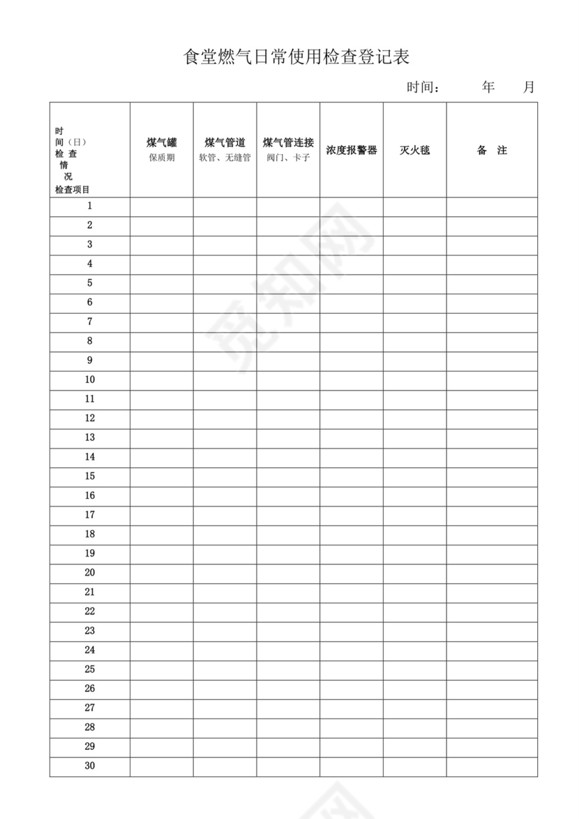 食堂燃气日常使用检查登记表.doc
