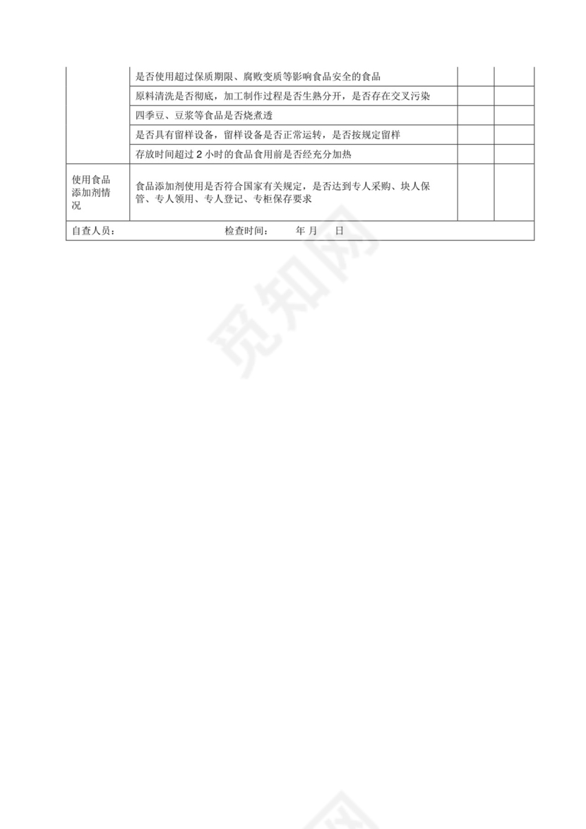 食堂食品安全自查记录表格.docx