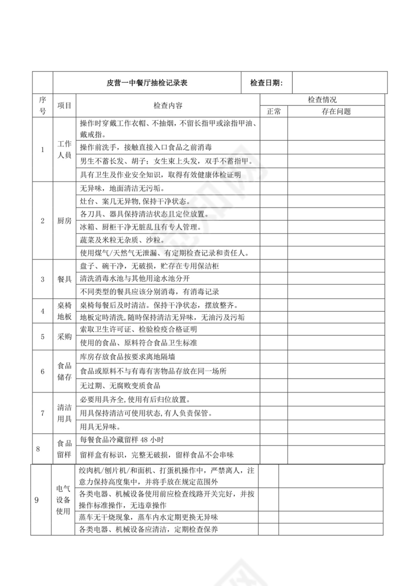餐厅食品安全检查表.doc