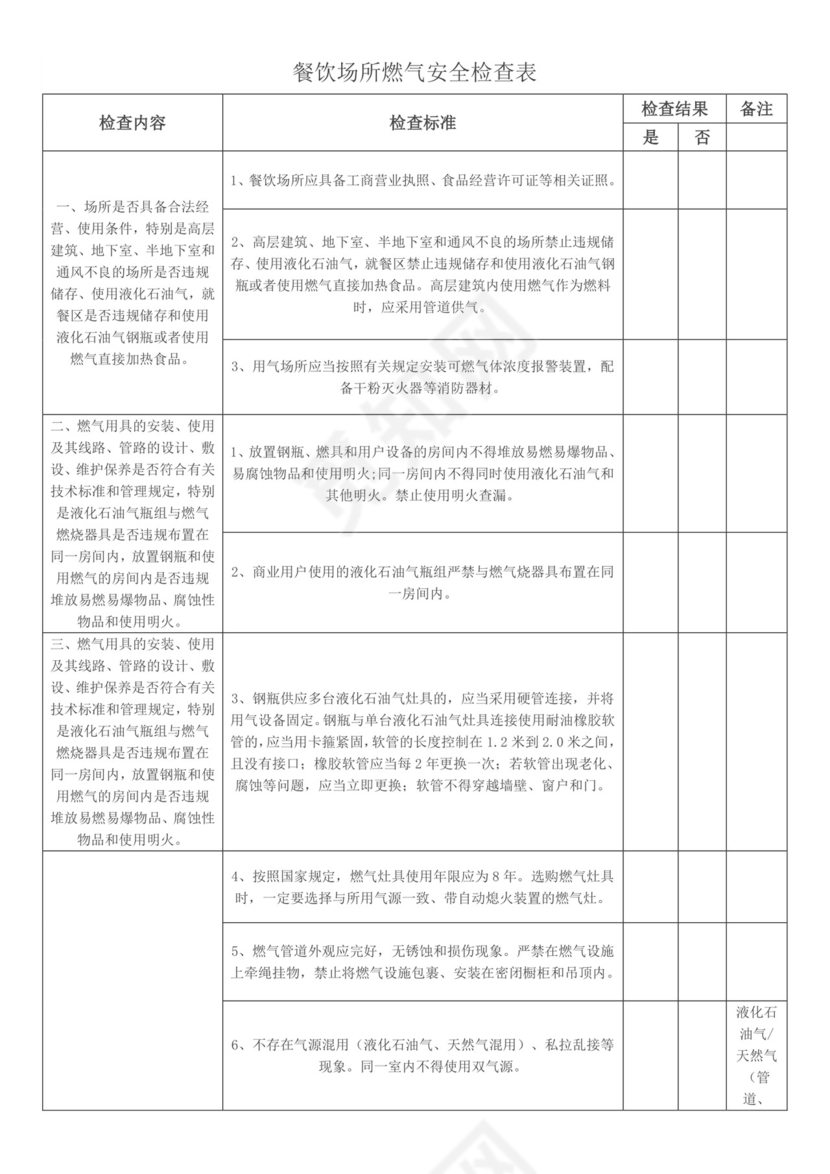 餐饮场所燃气安全检查表.docx