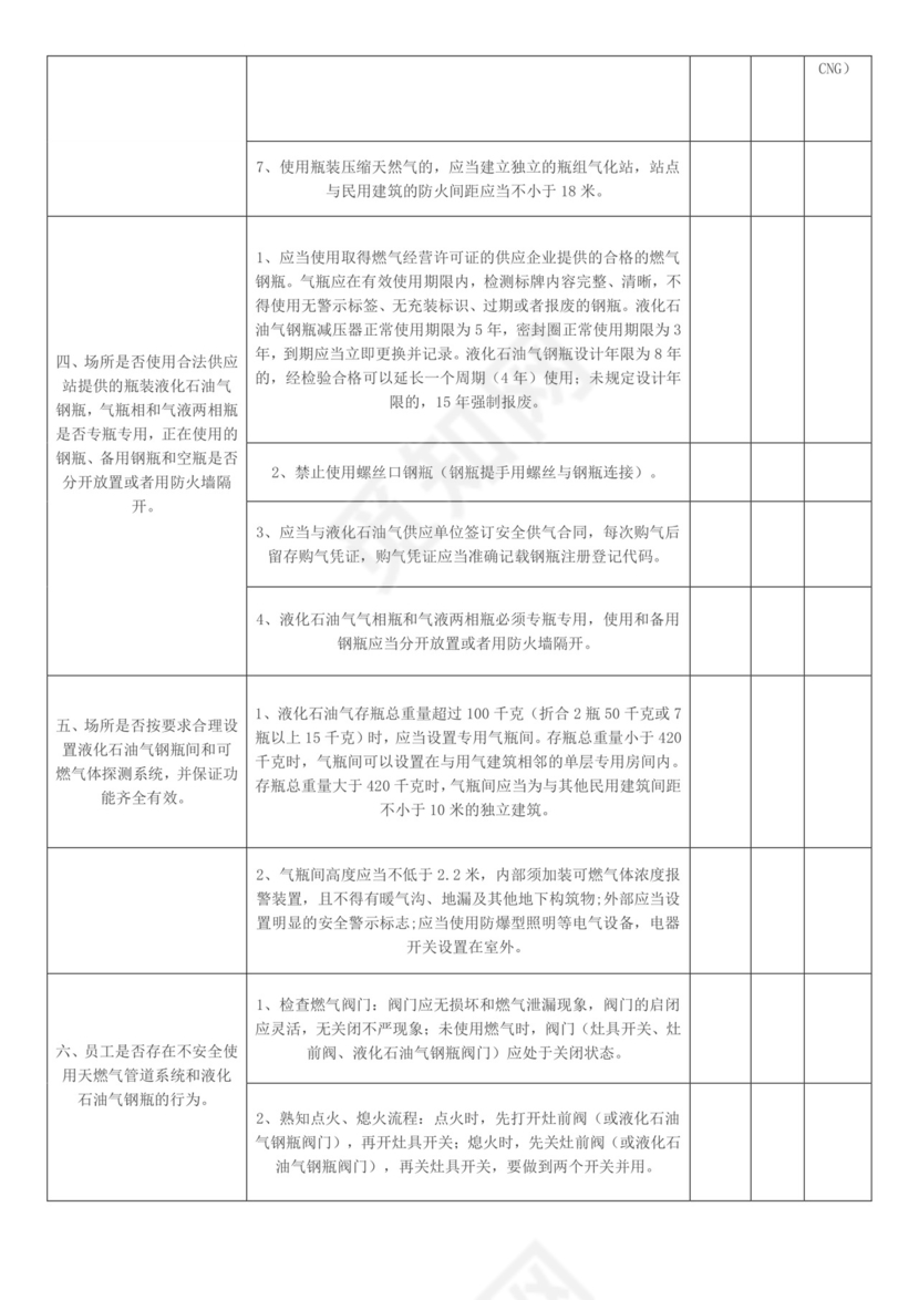 餐饮场所燃气安全检查表.docx