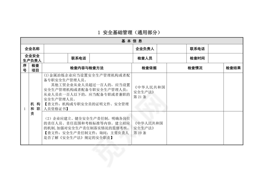 饲料粉尘爆炸安全检查表.doc