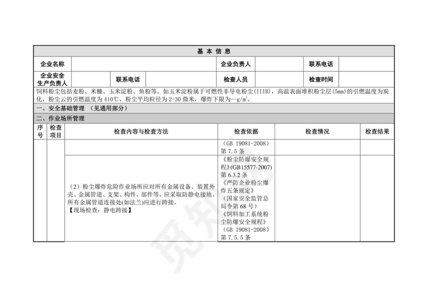 饲料粉尘爆炸安全检查表.doc