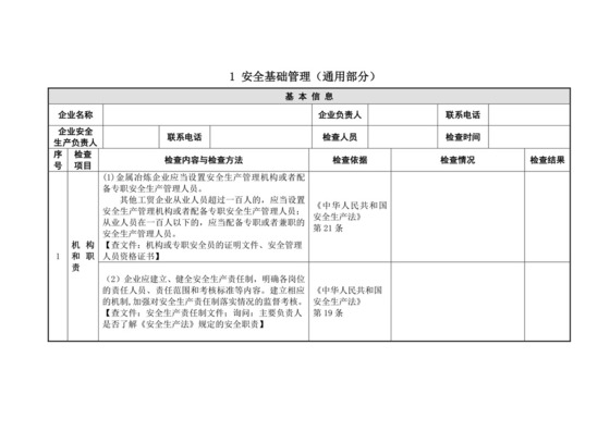 饲料粉尘爆炸安全检查表.doc