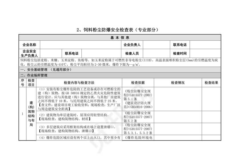 饲料粉尘爆炸安全检查表.doc