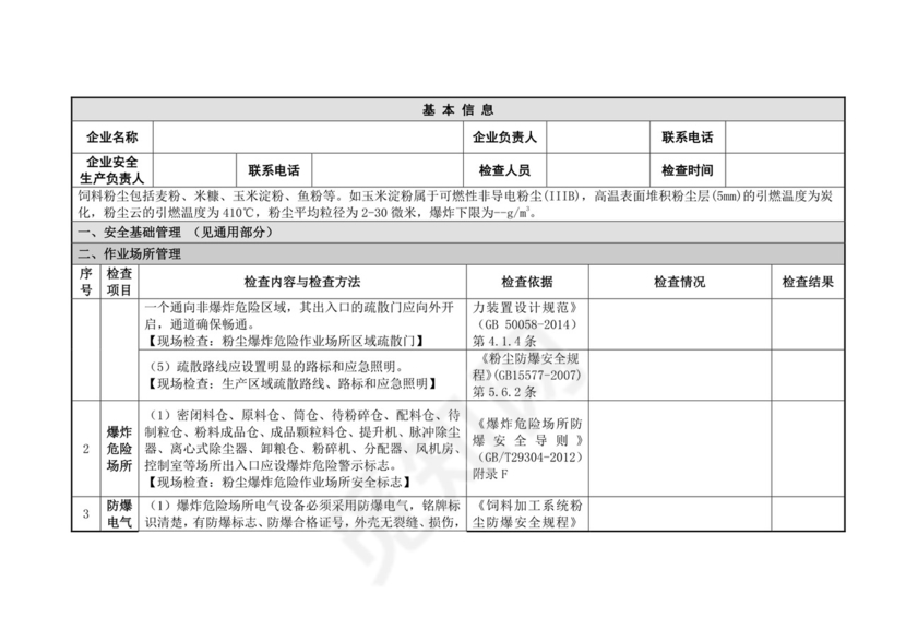 饲料粉尘爆炸安全检查表.doc