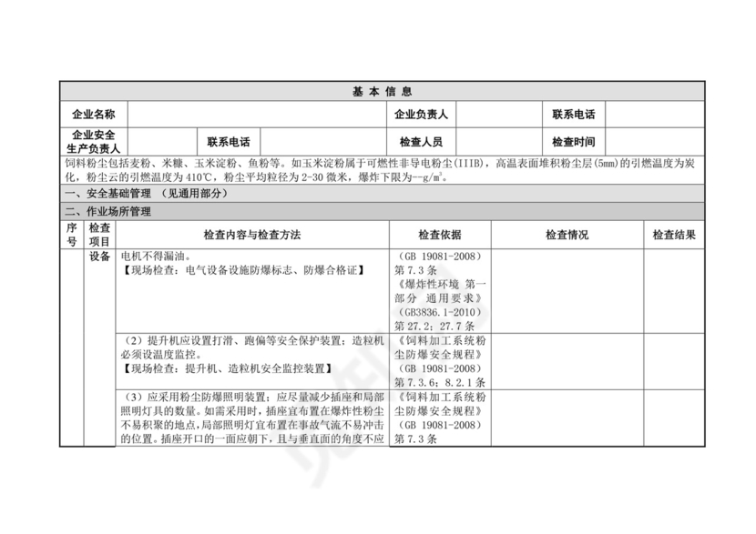 饲料粉尘爆炸安全检查表.doc