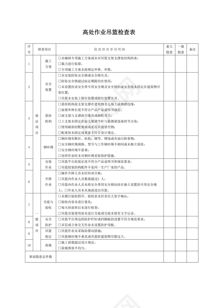 高处作业吊篮检查表.docx