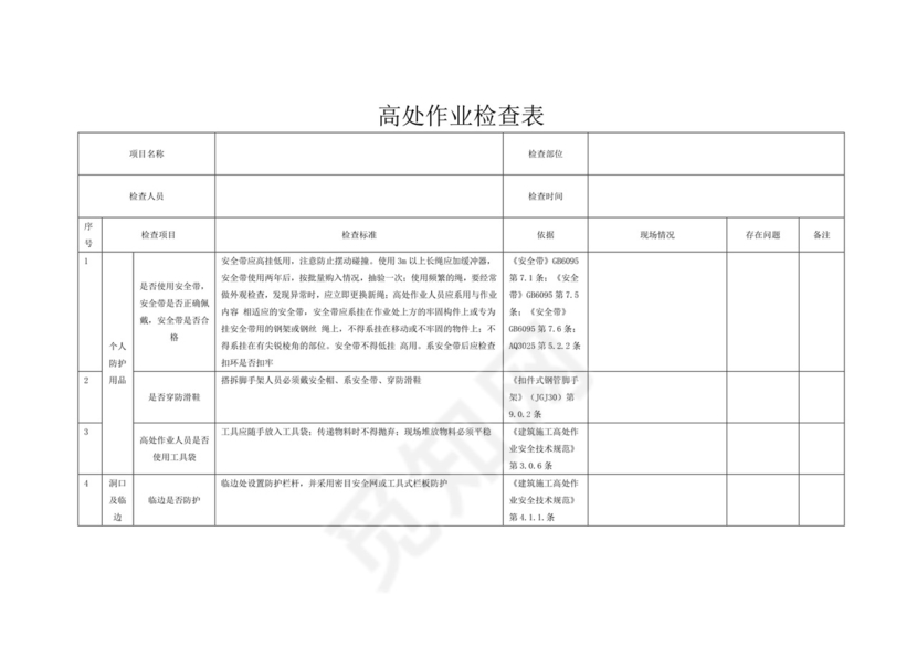 高处作业检查表.doc