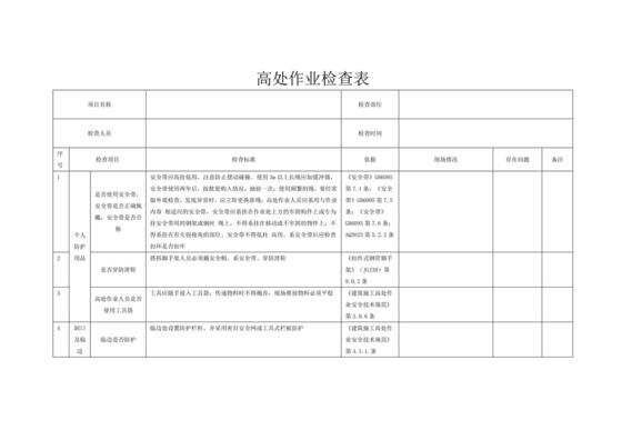 高处作业检查表.doc