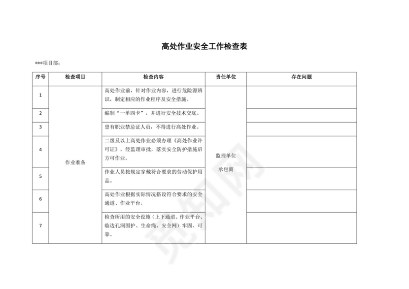 高处作业检查表.docx