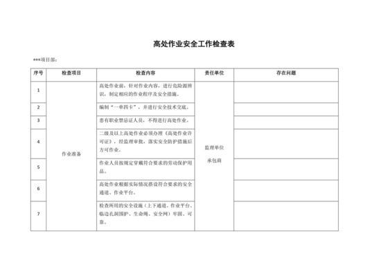 高处作业检查表.docx