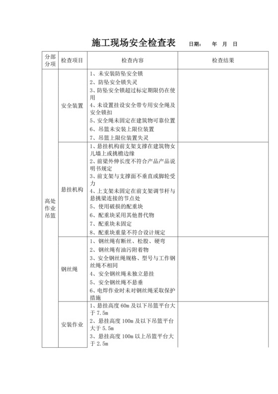 高空作业吊篮日常检查表.docx