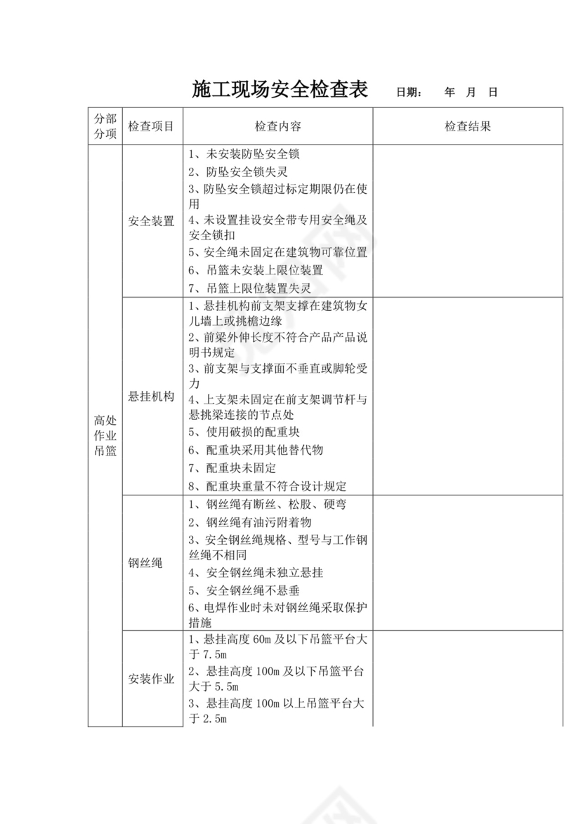 高空作业吊篮日常检查表.docx