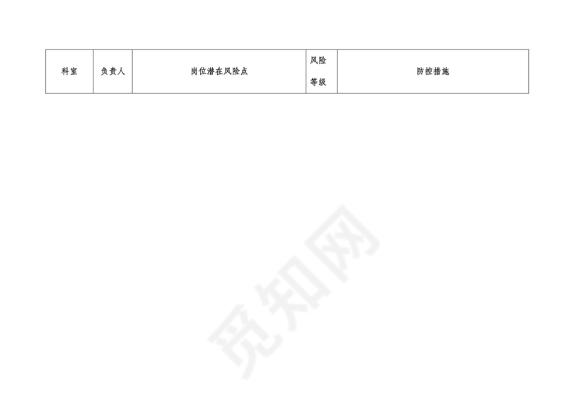 (完整版)医院廉政风险点汇总表..doc