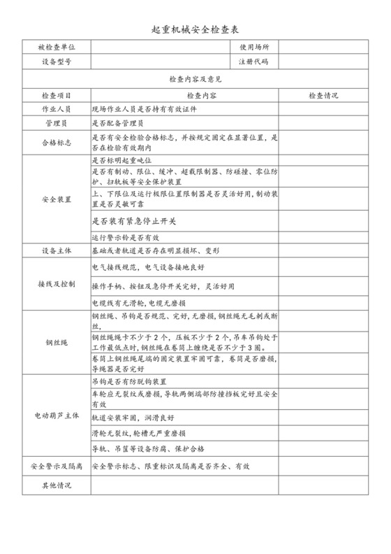 (完整版)起重机械安全检查表.doc