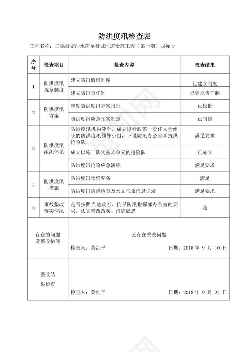 4.2.5.6防洪度汛检查表.doc