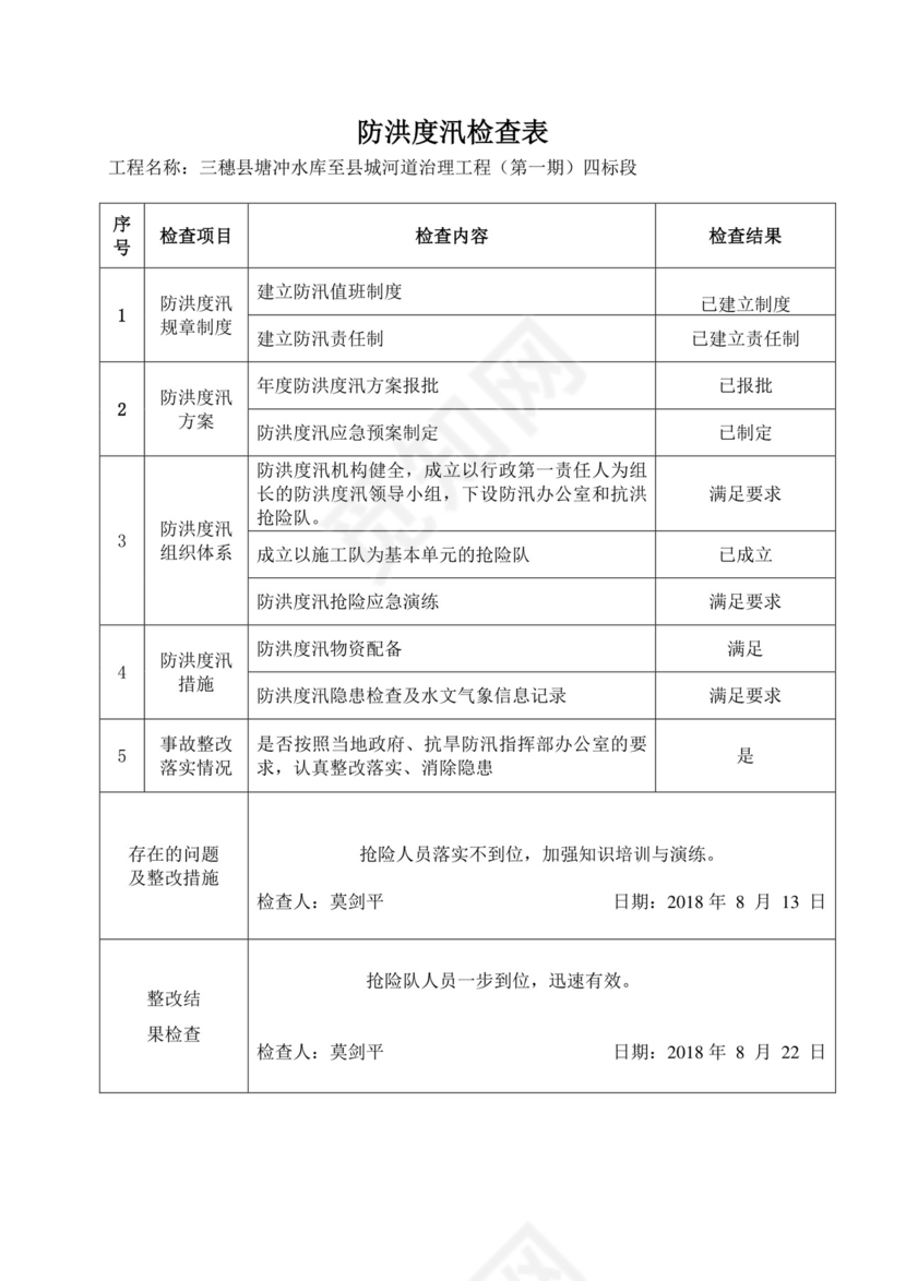4.2.5.6防洪度汛检查表.doc