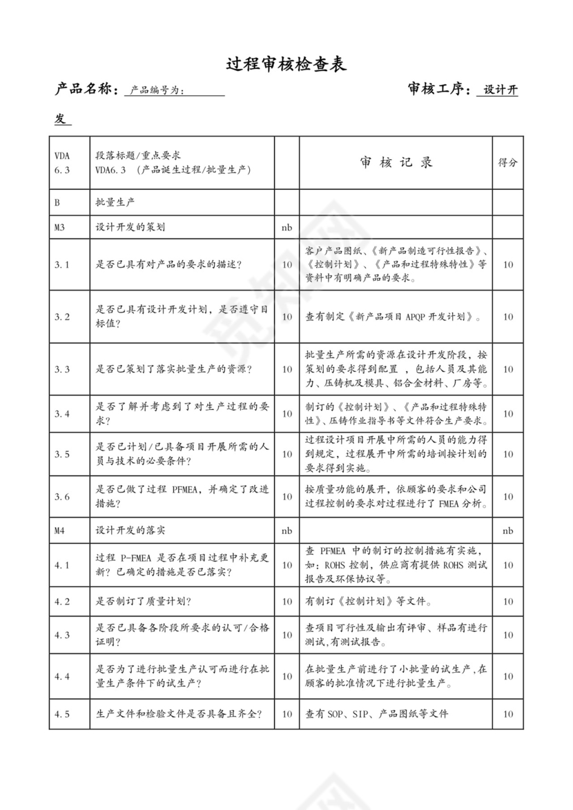 IATF16949--过程审核检查表-(含审核记录)-.doc