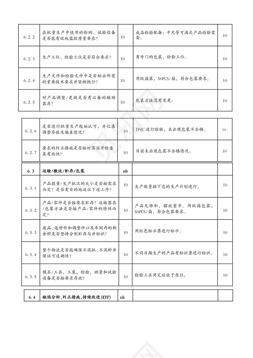 IATF16949--过程审核检查表-(含审核记录)-.doc