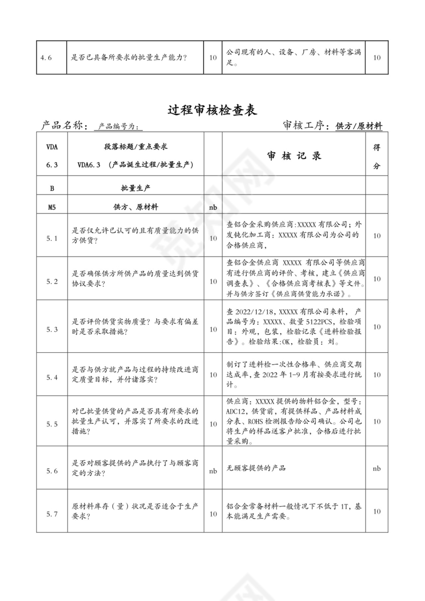 IATF16949--过程审核检查表-(含审核记录)-.doc