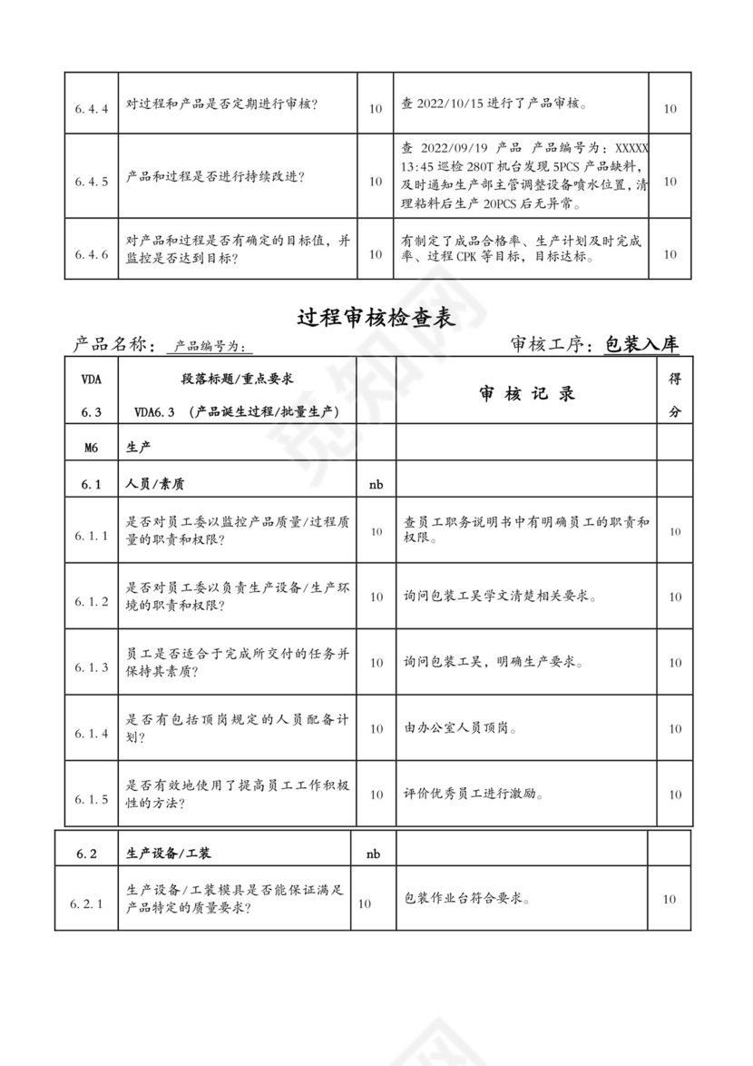 IATF16949--过程审核检查表-(含审核记录)-.doc