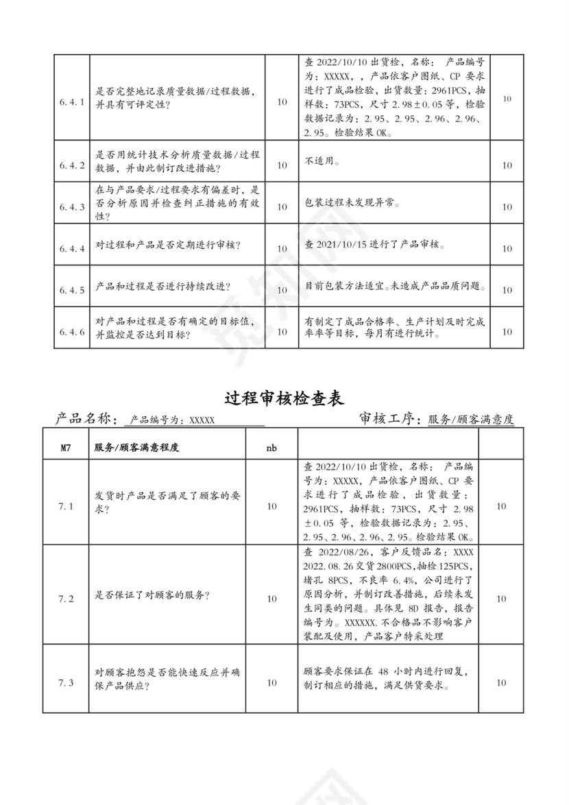 IATF16949--过程审核检查表-(含审核记录)-.doc