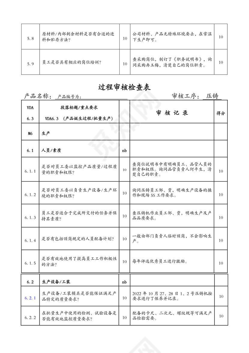 IATF16949--过程审核检查表-(含审核记录)-.doc