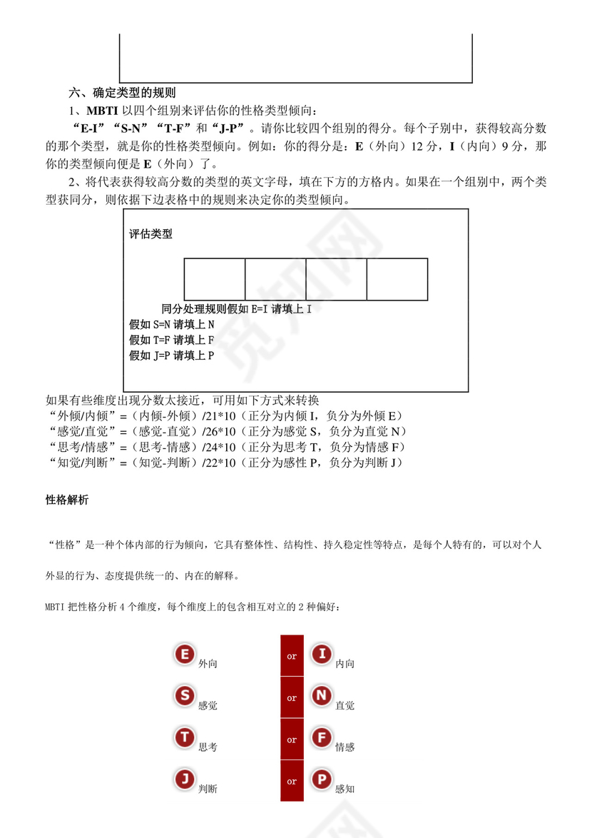 MBTI职业性格测试(最佳完整版)全.doc